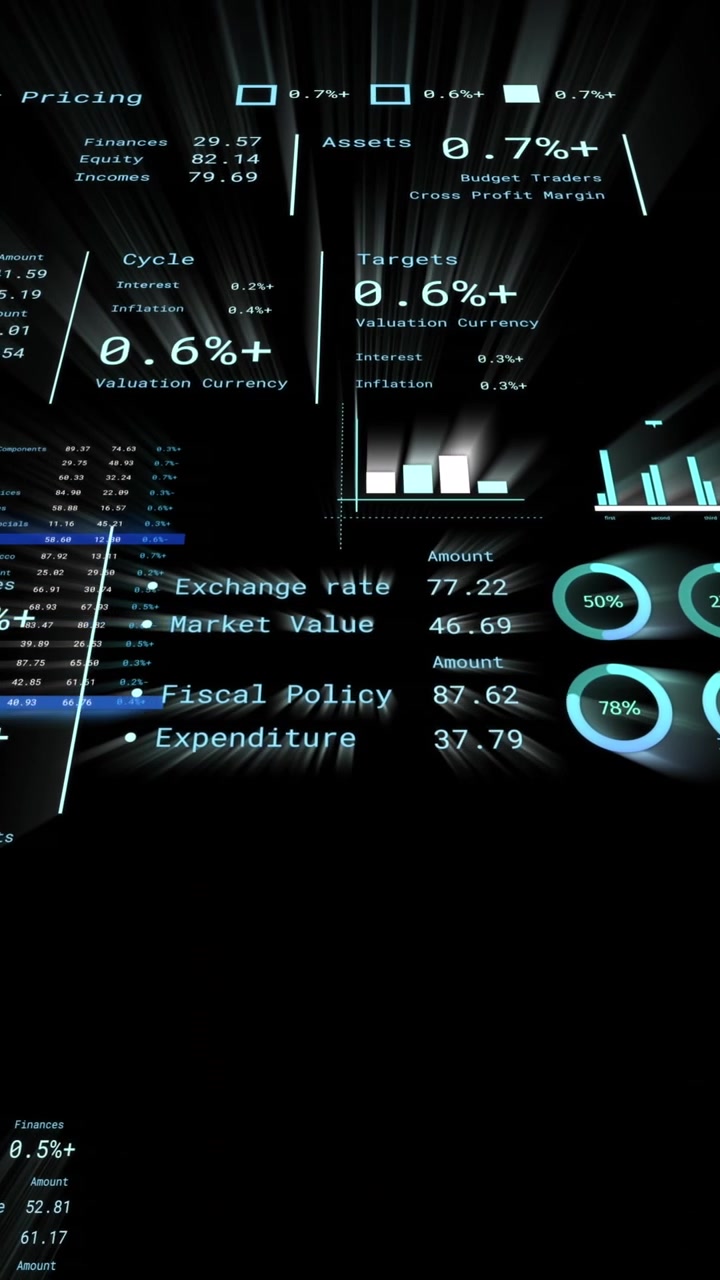 Animasjon av finansiell databehandling med tall over svart bakgrunn
