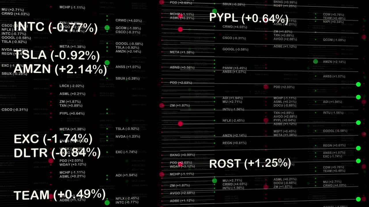 Matrix of stock tickers with animated red and green circles