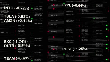 matrix of stock tickers with animated red and green circles