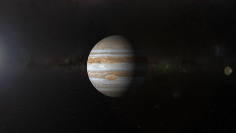 el lapso de tiempo de la rotación de júpiter en el espacio