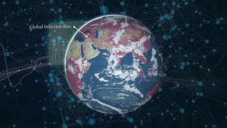 animation of global infection rise text over spinning globe against network of connections
