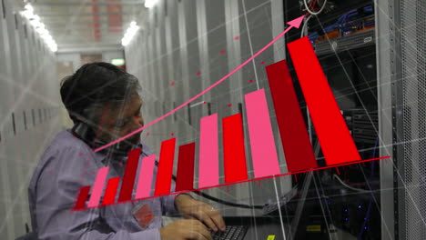 animación de gráfico rojo y procesamiento de datos sobre hombre caucásico trabajando en la sala de servidores de computadora