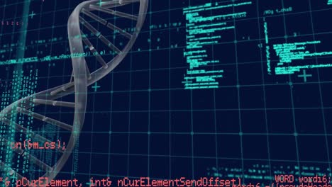 Animation-of-dna-strand-and-data-processing-over-black-background