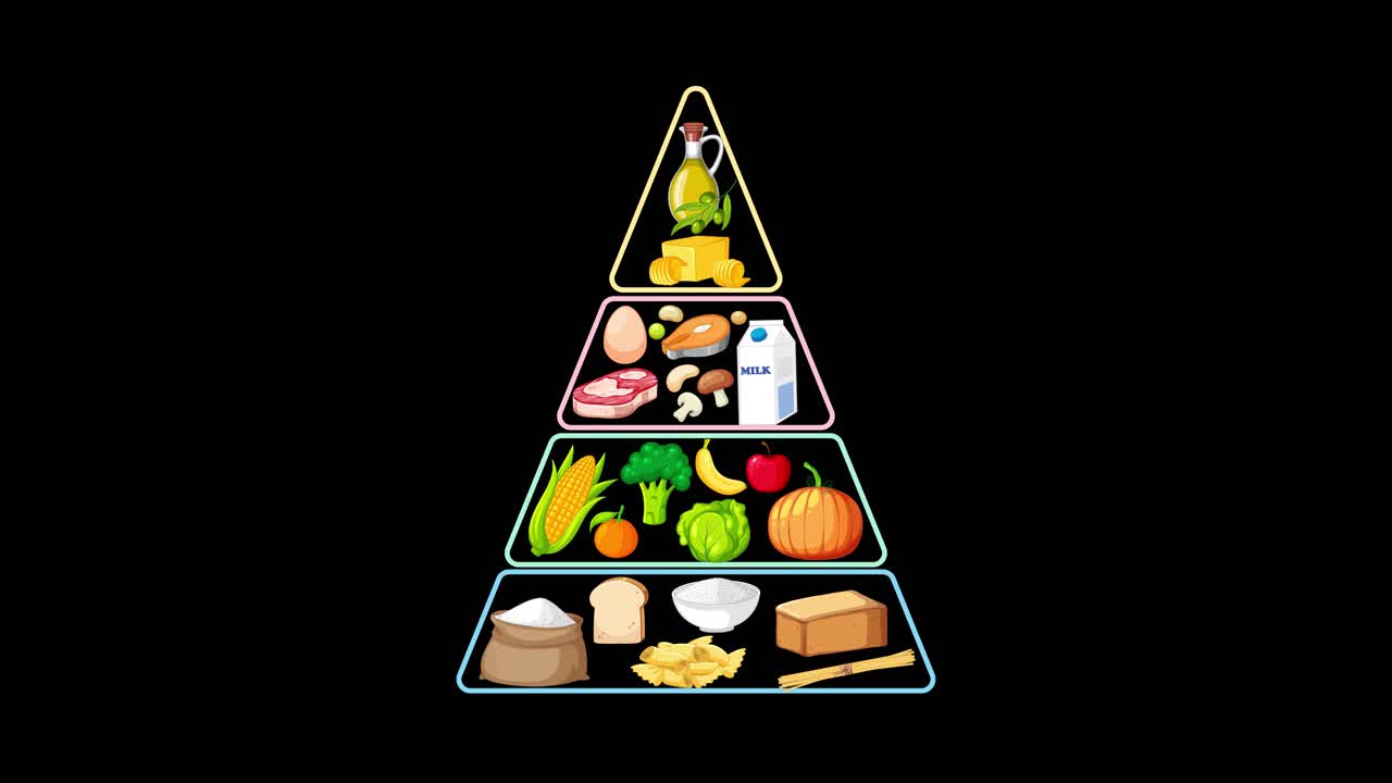 Colorful food pyramid builds layer by layer, highlighting food groups, on black background, flat style