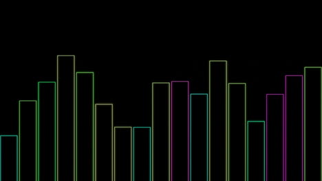visualización de gráficos de barras de neón