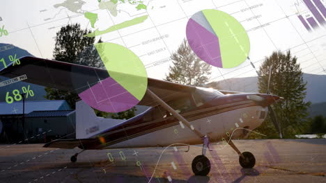 animation of financial data processing over airplane