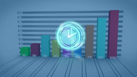 animación de reloj en movimiento sobre el gráfico