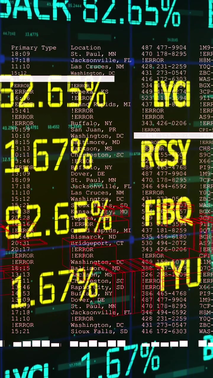 Animasjon av finansiell databehandling og globus over svart bakgrunn