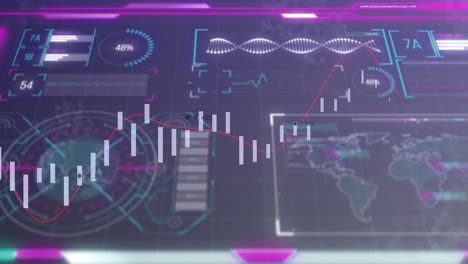 Futuristic financial data and graphs animation over digital interface background