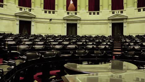 chamber of deputies at argentine national congress during the coronavirus quarantine in buenos aires, argentina. 4k resolution.