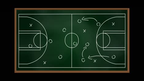 Animation-of-game-plan-on-blackboard