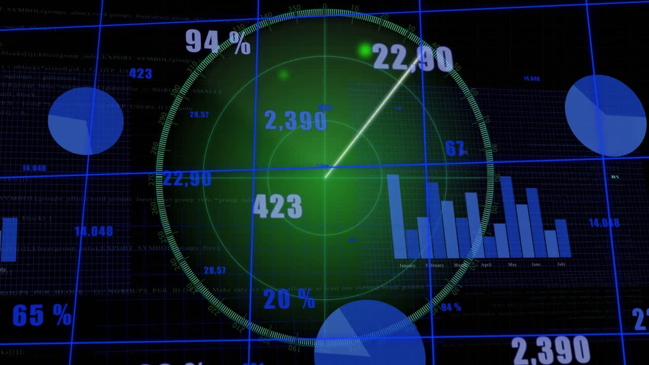 Scanner radar in rotazione, scansione bianca che parte dall'alto a sinistra ed evidenzia il punto aggiornando i dati