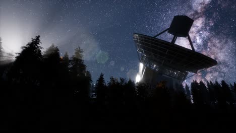 astronomical observatory under the night sky stars. hyperlapse