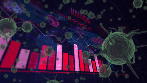 Animation-of-covid-19-cells-and-data-processing