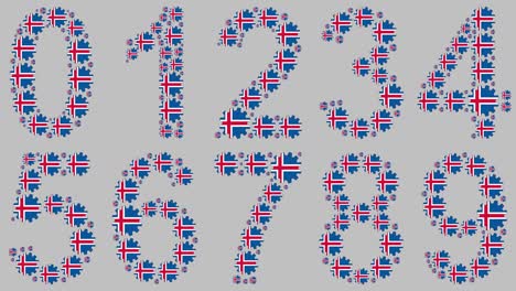 icelandic numbers set