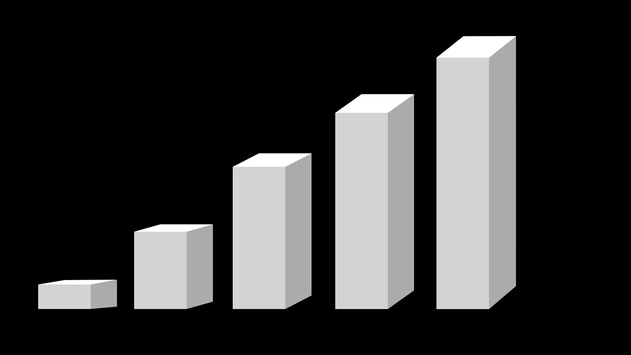 3d bar chart animation, rising up in stages