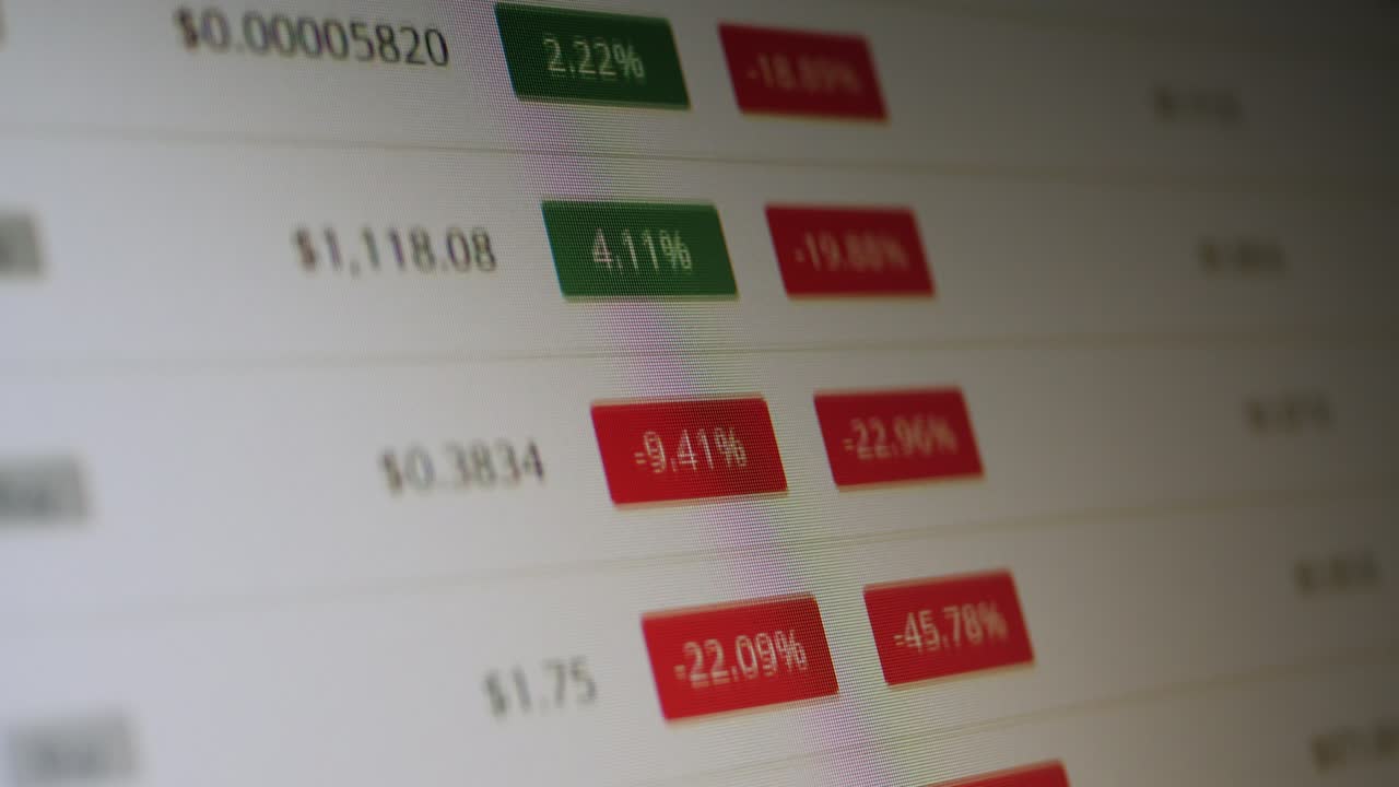 Stock market data on the sceen
