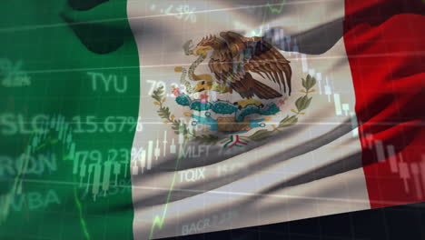 Animation-of-financial-data-processing-over-flag-of-mexico