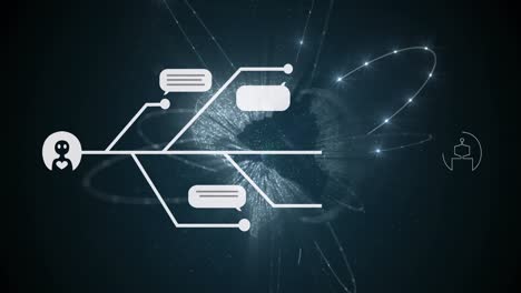 Animation of ai chat and data processing over globe with connections