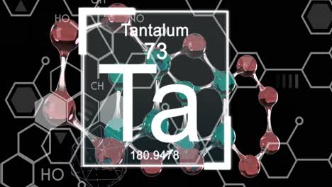 animation of elements symbols, chemical structures and scientific data processing