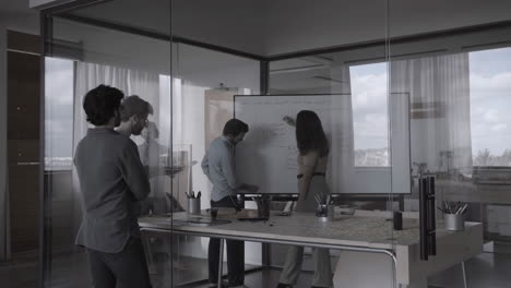 business team collaborating on whiteboard in modern office