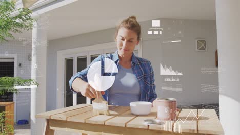 animation of multiple icons, graphs, map, caucasian woman painting wooden table at home