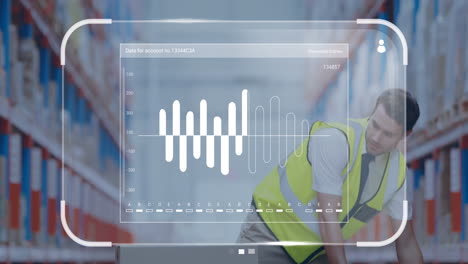 animación del procesamiento de datos en la pantalla sobre el hombre caucásico que trabaja en el almacén
