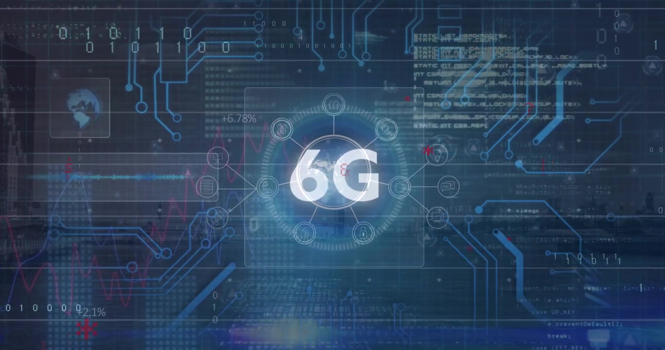 Animation of data processing over 6g text