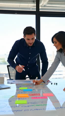 business professionals collaborating and planning on a whiteboard