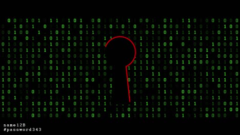 El hacking