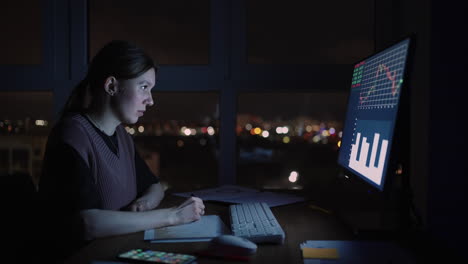 retrato de una mujer analista financiera trabajando en una computadora con una estación de trabajo de monitoreo con acciones en tiempo real, materias primas y gráficos de mercado de divisas