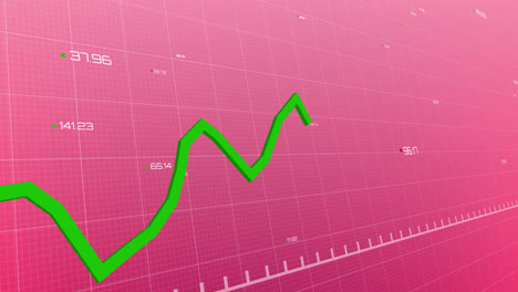 animation of graph with changing numbers over grid pattern against pink background