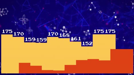 Animación-De-Gráficos-Que-Se-Mueven-Con-Números-Cambiantes-Sobre-Puntos,-Moléculas-Y-Celdas-Conectados