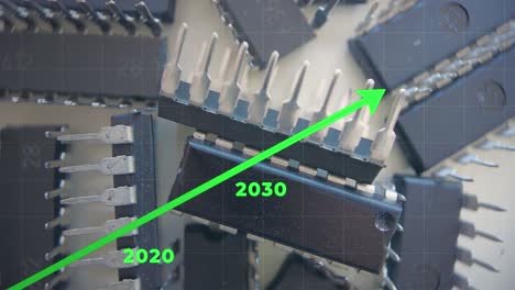 Zeitleiste-Der-Technologischen-Innovation-Moderner-Elektronischer-Geräte-Und-Halbleiter-Im-Laufe-Der-Jahrzehnte