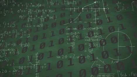 Animation-of-moving-mathematical-formulas-on-dark-background