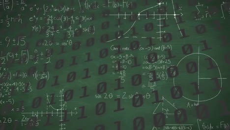 animación de fórmulas matemáticas en movimiento sobre un fondo oscuro