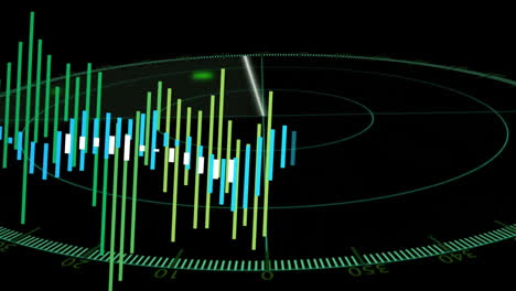 animation of radar screen displaying green and blue data bars in circular pattern