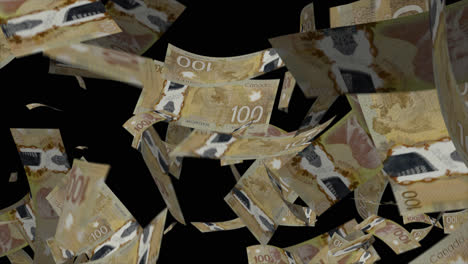 canadian dollars falling