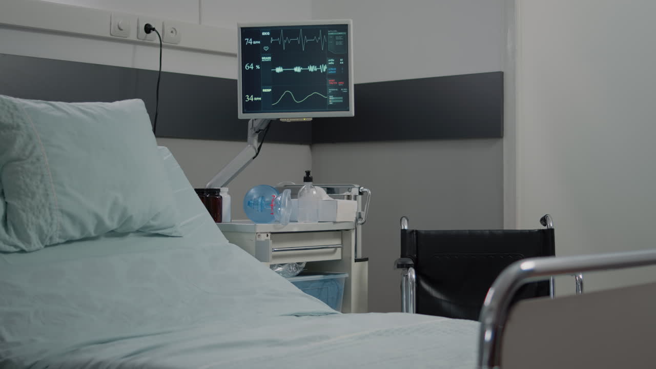 Close up of heart rate monitor for reanimation and intensive care