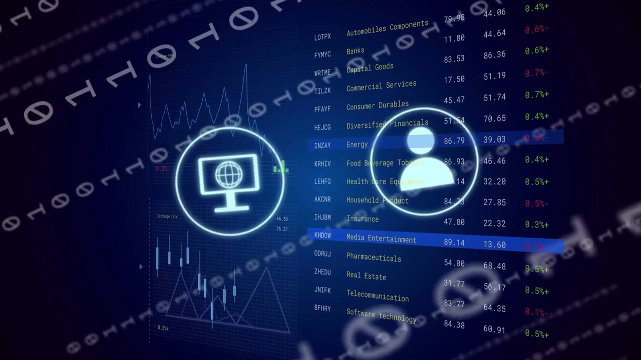 Glowing UI icons pulsing and swapping when blue highlight moves, shifting focus to finance charts