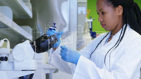 working with pipette, scientist in laboratory with cityscape overlay animation