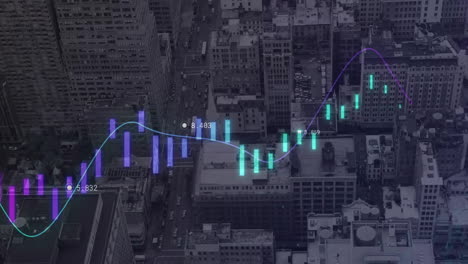 Animation-of-financial-data-processing-over-statistics-and-city