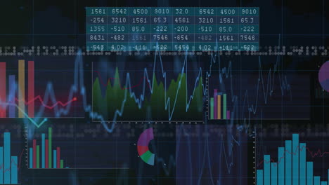 displaying fluctuating market trends, animation of financial data charts and graphs