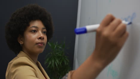 biracial businesswoman standing writing on a board in modern office