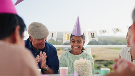 Birthday-party,-excited-and-family-clapping-hands