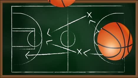 Animation-of-basketballs-over-drawing-of-game-plan