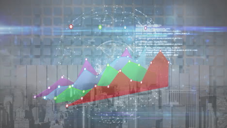 animation of 3d graph moving globe connecting dots against cityscape