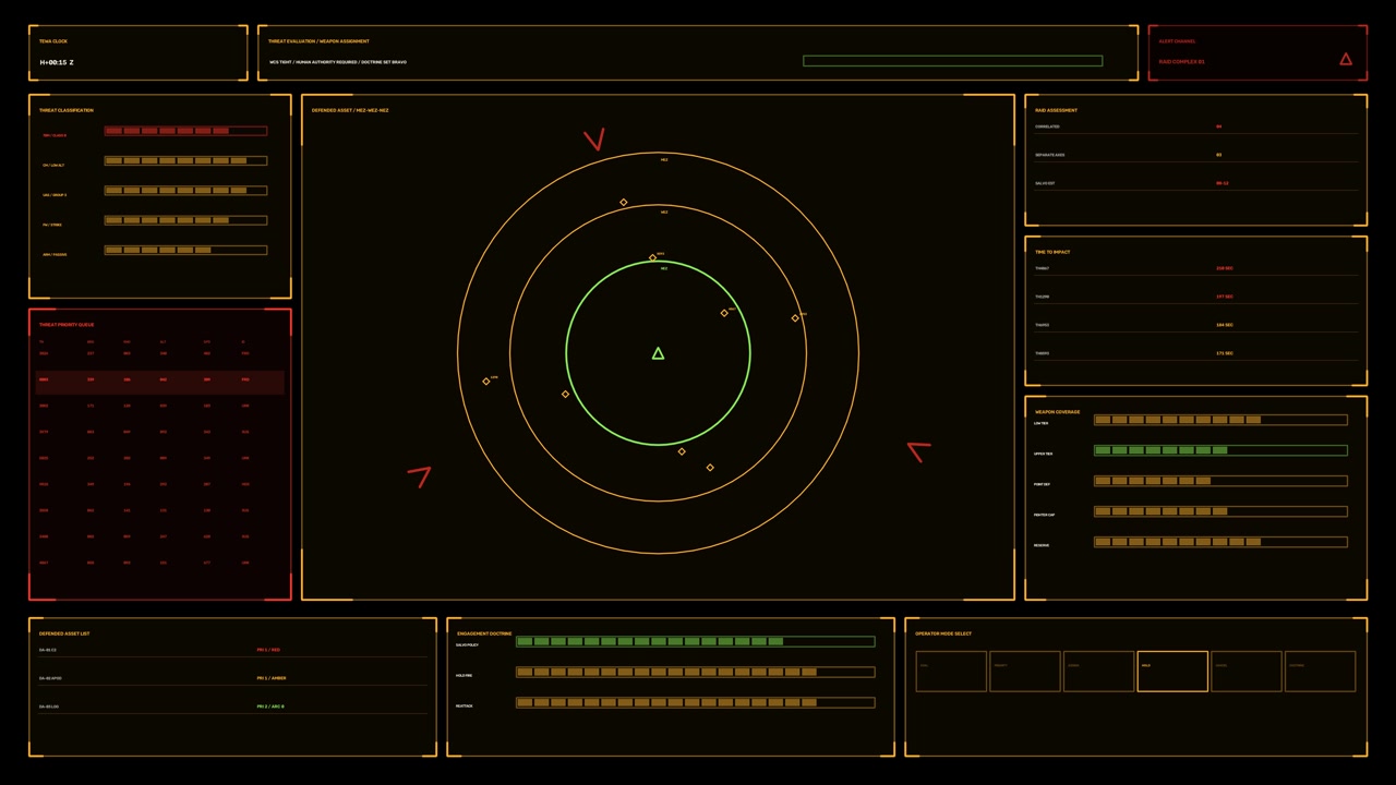 Military targeting HUD for war documentary graphics, with radar rings, diamond target markers, alert panels, and status bars in a dark orange, red, and green interface animation loops seamlessly