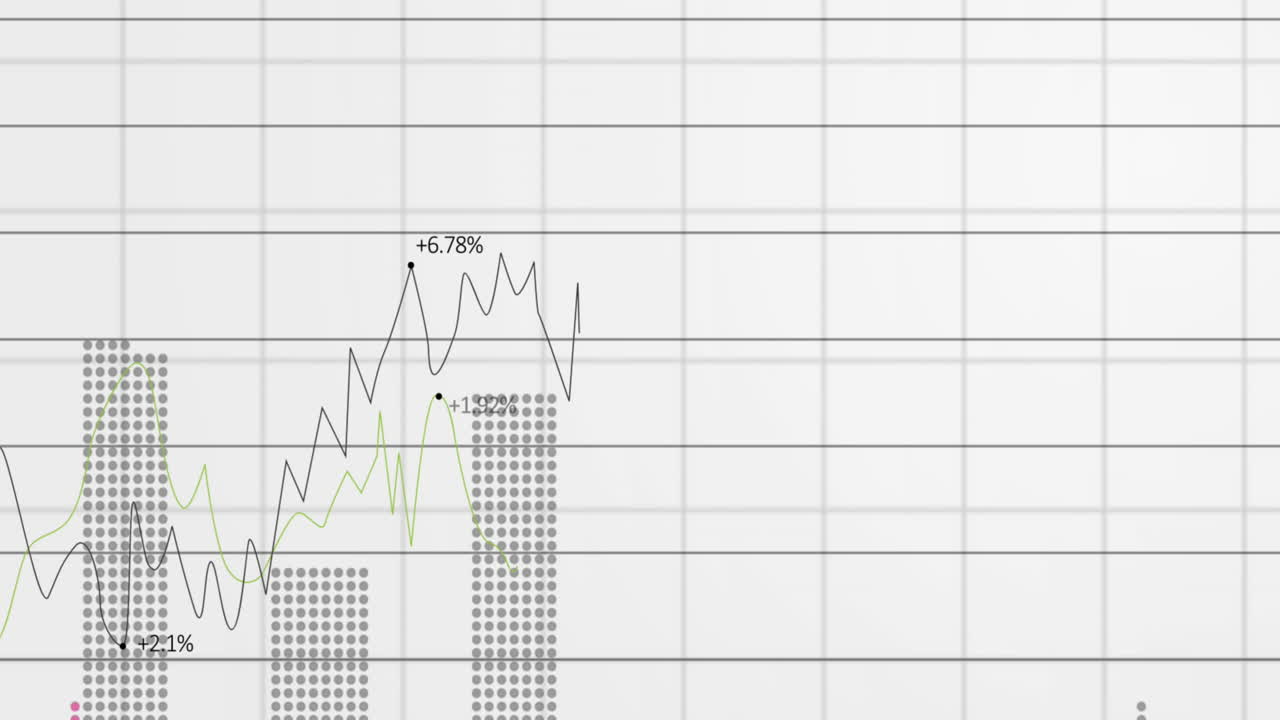 animación de múltiples gráficos con números cambiantes sobre el patrón de cuadrícula contra un fondo blanco