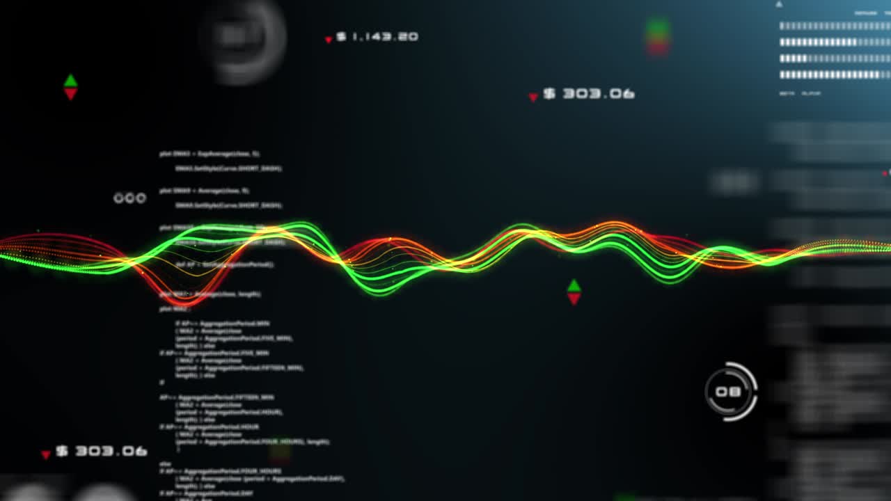 현대 미래 비즈니스 금융 (hud) 그래픽 그래프 차트, 선 그래프 보고서, 증권 시장 분석 데이터 금융 투자 개념, 루프 가능한 모션 그래픽